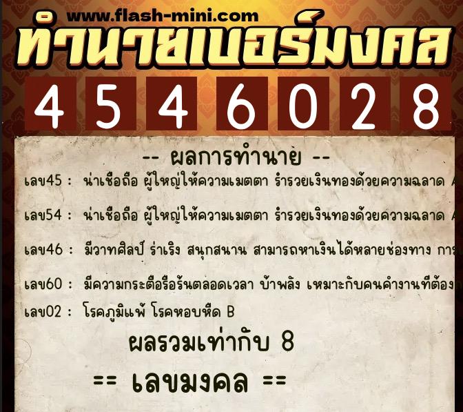 ทำนายเบอร์มงคล 0XX-4546028 ทำนายเบอร์มงคล หมายเลข 063-454602 ทำนายเบอร์มงคล 0XX-4546028 ทำนายเบอร์มงคล หมายเลข 063-454602