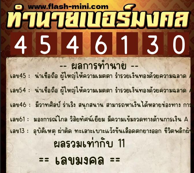 ทำนายเบอร์มงคล 0XX-4546130 ทำนายเบอร์มงคล หมายเลข 061-454613 ทำนายเบอร์มงคล 0XX-4546130 ทำนายเบอร์มงคล หมายเลข 061-454613