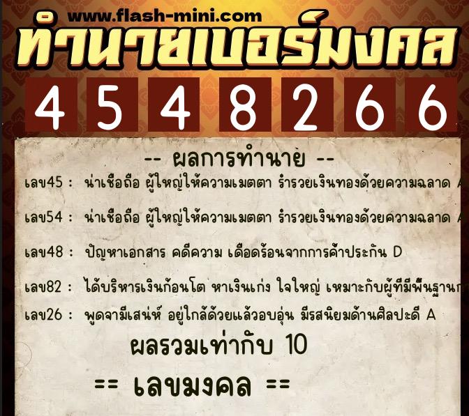 ทำนายเบอร์มงคล 0XX-4548266  ทำนายเบอร์มงคล หมายเลข 093-454826 