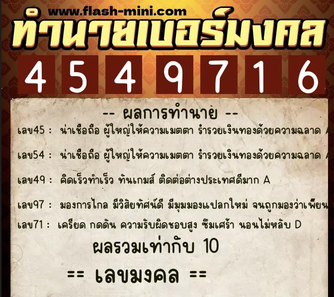ทำนายเบอร์มงคล 0XX-4549716 ทำนายเบอร์มงคล หมายเลข 060-454971 ทำนายเบอร์มงคล 0XX-4549716 ทำนายเบอร์มงคล หมายเลข 060-454971