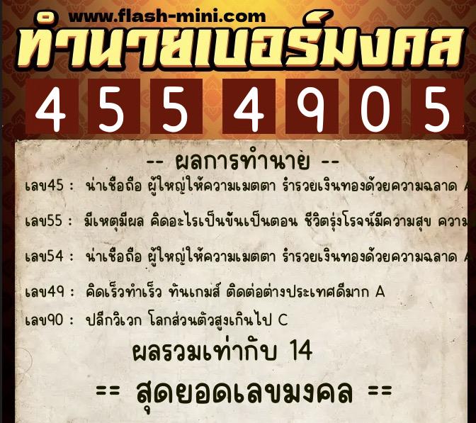 ทำนายเบอร์มงคล 0XX-4554905 ทำนายเบอร์มงคล หมายเลข 080-455490 ทำนายเบอร์มงคล 0XX-4554905 ทำนายเบอร์มงคล หมายเลข 080-455490