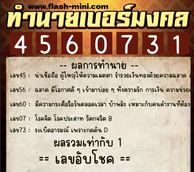 ทำนายเบอร์มงคล 0XX-4560731 ทำนายเบอร์มงคล หมายเลข 095-456073 ทำนายเบอร์มงคล 0XX-4560731 ทำนายเบอร์มงคล หมายเลข 095-456073