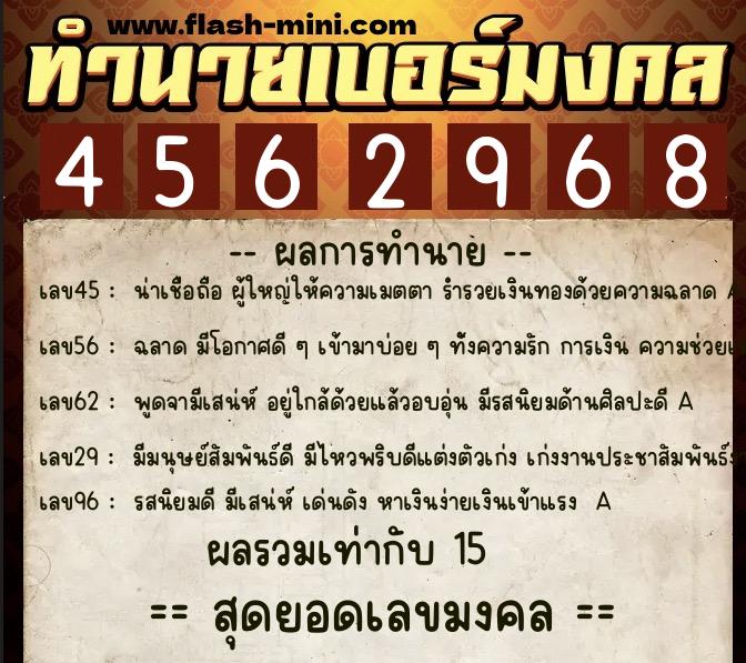 ทำนายเบอร์มงคล 0XX-4562968 ทำนายเบอร์มงคล หมายเลข 084-456296 ทำนายเบอร์มงคล 0XX-4562968 ทำนายเบอร์มงคล หมายเลข 084-456296