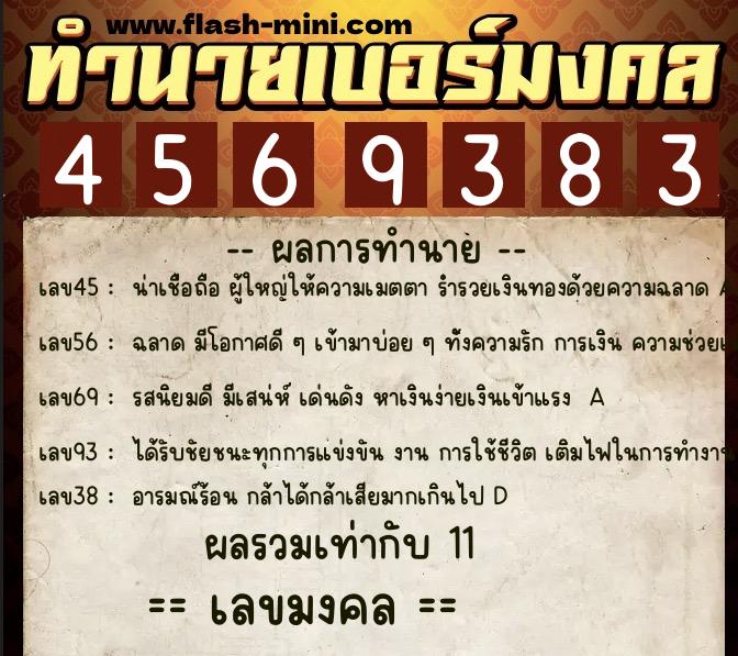 ทำนายเบอร์มงคล 0XX-4569383  ทำนายเบอร์มงคล หมายเลข 084-456938 