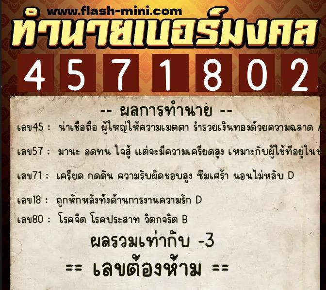 ทำนายเบอร์มงคล 0XX-4571802 ทำนายเบอร์มงคล หมายเลข 081-457180 ทำนายเบอร์มงคล 0XX-4571802 ทำนายเบอร์มงคล หมายเลข 081-457180