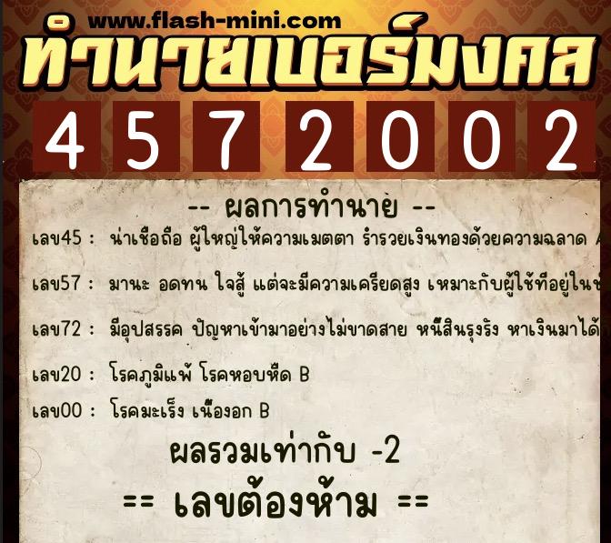 ทำนายเบอร์มงคล 0XX-4572002 ทำนายเบอร์มงคล หมายเลข 088-457200 ทำนายเบอร์มงคล 0XX-4572002 ทำนายเบอร์มงคล หมายเลข 088-457200