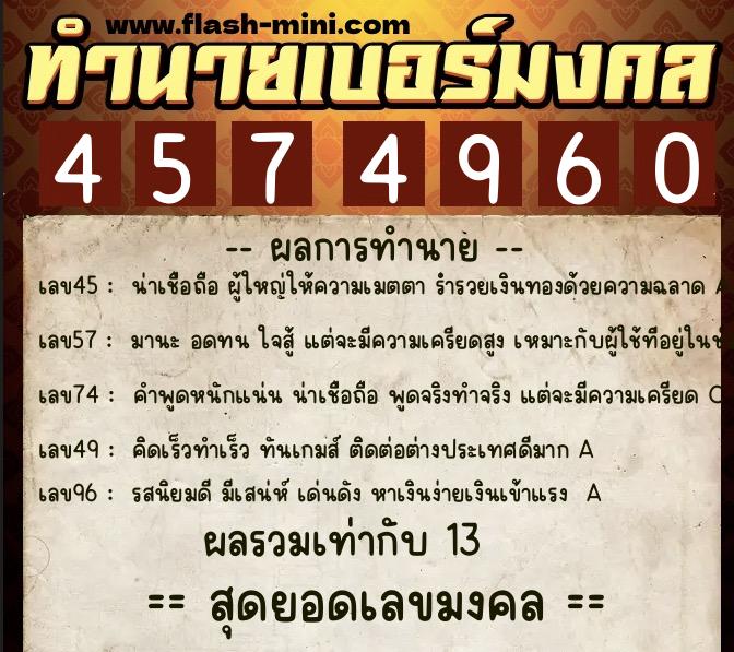 ทำนายเบอร์มงคล 0XX-4574960  ทำนายเบอร์มงคล หมายเลข 095-457496 