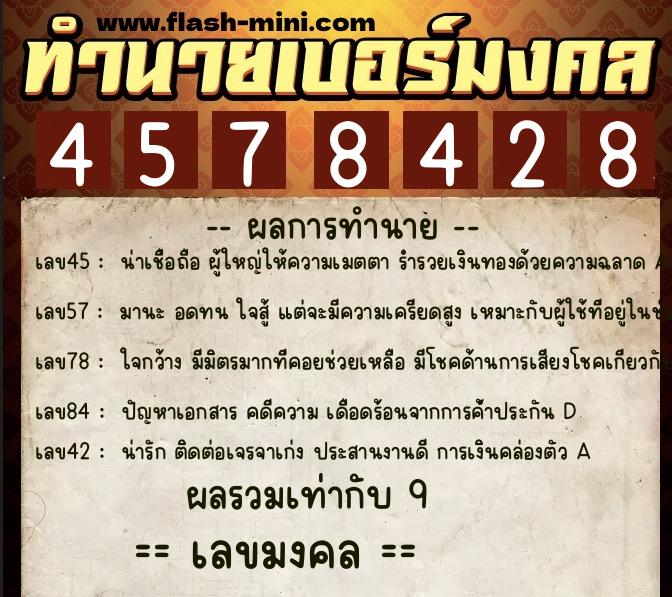 ทำนายเบอร์มงคล 0XX-4578428 ทำนายเบอร์มงคล หมายเลข 095-457842 ทำนายเบอร์มงคล 0XX-4578428 ทำนายเบอร์มงคล หมายเลข 095-457842