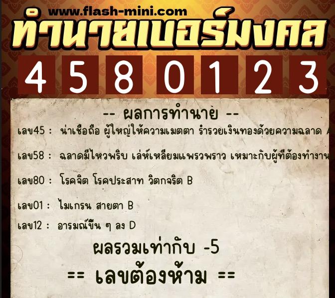 ทำนายเบอร์มงคล 0XX-4580123 ทำนายเบอร์มงคล หมายเลข 084-458012 ทำนายเบอร์มงคล 0XX-4580123 ทำนายเบอร์มงคล หมายเลข 084-458012