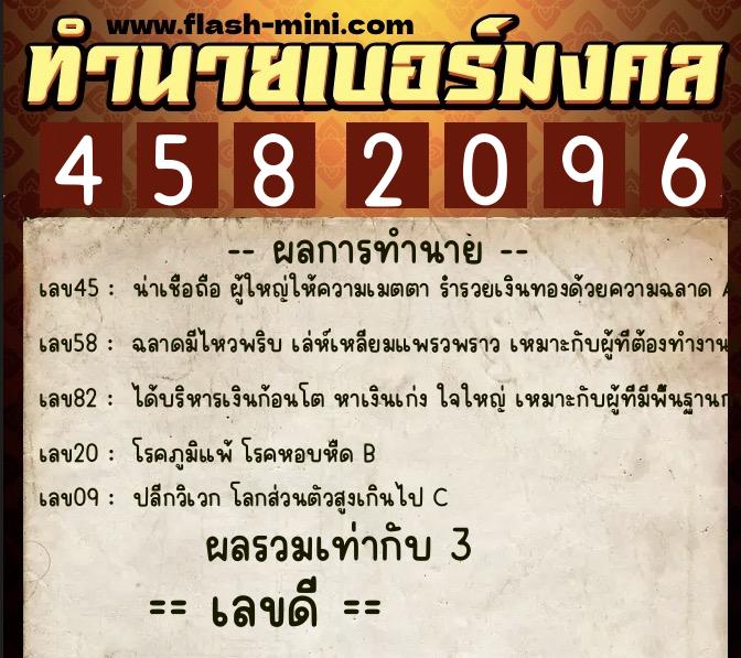 ทำนายเบอร์มงคล 0XX-4582096  ทำนายเบอร์มงคล หมายเลข 069-458209 