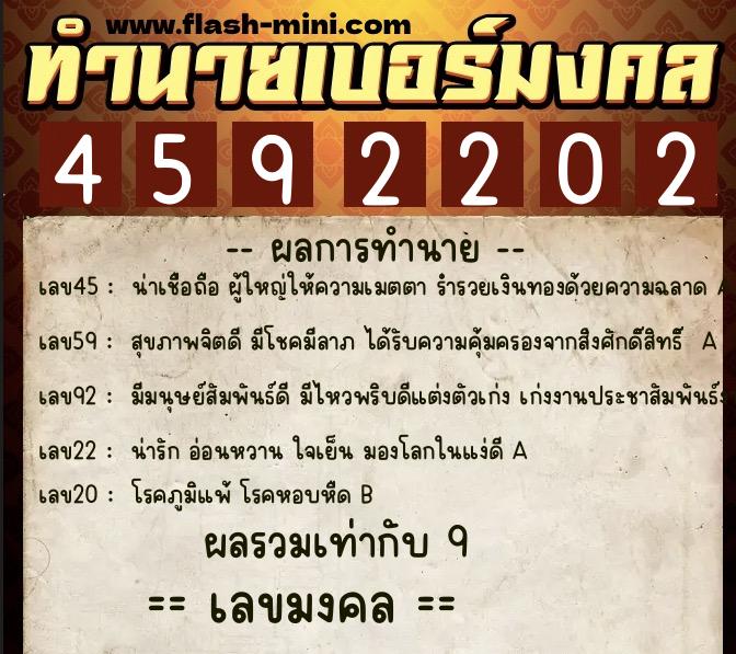 ทำนายเบอร์มงคล 0XX-4592202  ทำนายเบอร์มงคล หมายเลข 095-459220 