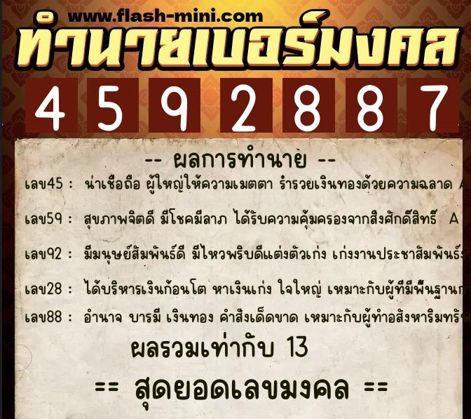 ทำนายเบอร์มงคล 0XX-4592887  ทำนายเบอร์มงคล หมายเลข 083-459288 