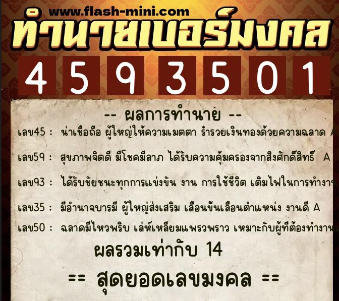 ทำนายเบอร์มงคล 0XX-4593501 ทำนายเบอร์มงคล หมายเลข 087-459350 ทำนายเบอร์มงคล 0XX-4593501 ทำนายเบอร์มงคล หมายเลข 087-459350
