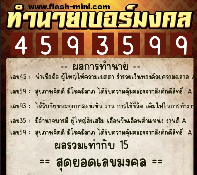 ทำนายเบอร์มงคล 0XX-4593599  ทำนายเบอร์มงคล หมายเลข 080-459359 