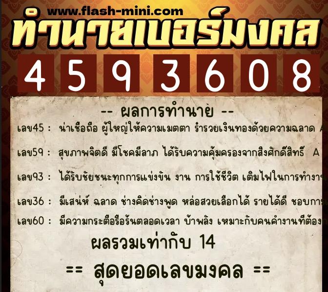 ทำนายเบอร์มงคล 0XX-4593608 ทำนายเบอร์มงคล หมายเลข 069-459360 ทำนายเบอร์มงคล 0XX-4593608 ทำนายเบอร์มงคล หมายเลข 069-459360