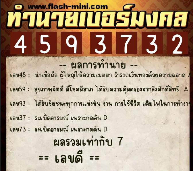 ทำนายเบอร์มงคล 0XX-4593732  ทำนายเบอร์มงคล หมายเลข 064-459373 