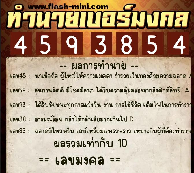 ทำนายเบอร์มงคล 0XX-4593854  ทำนายเบอร์มงคล หมายเลข 081-459385 
