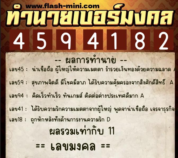ทำนายเบอร์มงคล 0XX-4594182 ทำนายเบอร์มงคล หมายเลข 069-459418 ทำนายเบอร์มงคล 0XX-4594182 ทำนายเบอร์มงคล หมายเลข 069-459418