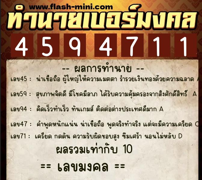 ทำนายเบอร์มงคล 0XX-4594711 ทำนายเบอร์มงคล หมายเลข 099-459471 ทำนายเบอร์มงคล 0XX-4594711 ทำนายเบอร์มงคล หมายเลข 099-459471