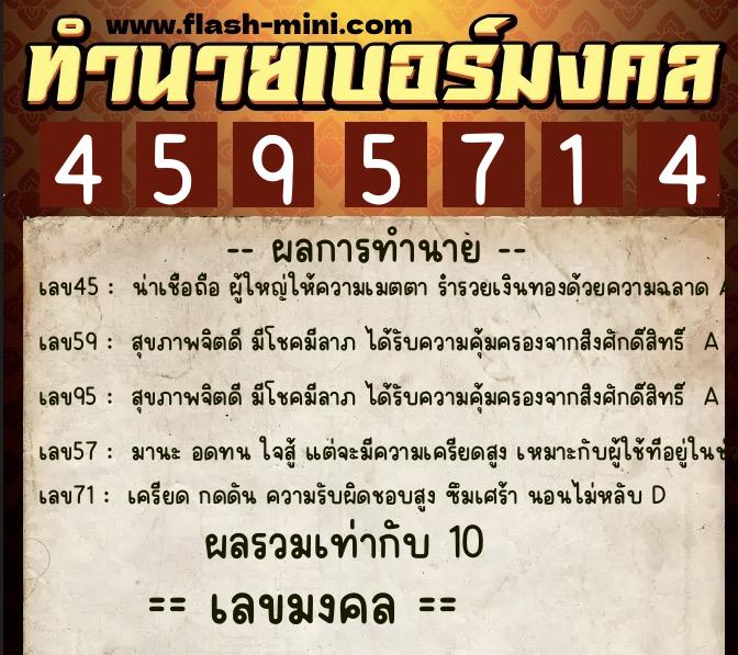 ทำนายเบอร์มงคล 0XX-4595714  ทำนายเบอร์มงคล หมายเลข 060-459571 
