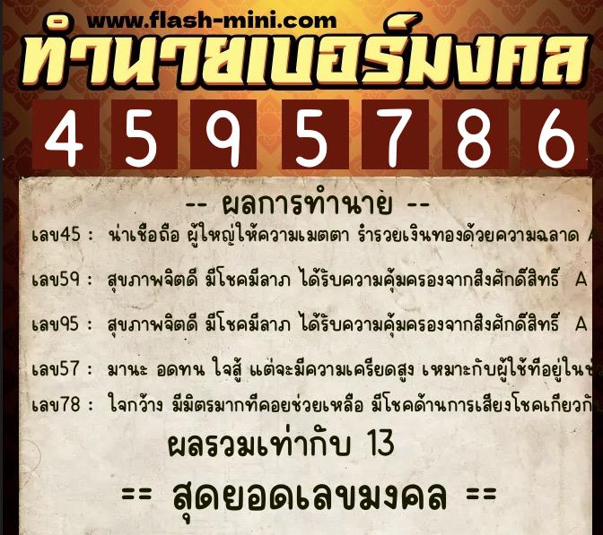 ทำนายเบอร์มงคล 0XX-4595786 ทำนายเบอร์มงคล หมายเลข 086-459578 ทำนายเบอร์มงคล 0XX-4595786 ทำนายเบอร์มงคล หมายเลข 086-459578