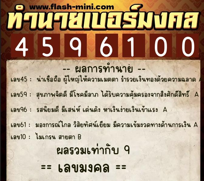 ทำนายเบอร์มงคล 0XX-4596100 ทำนายเบอร์มงคล หมายเลข 098-459610 ทำนายเบอร์มงคล 0XX-4596100 ทำนายเบอร์มงคล หมายเลข 098-459610
