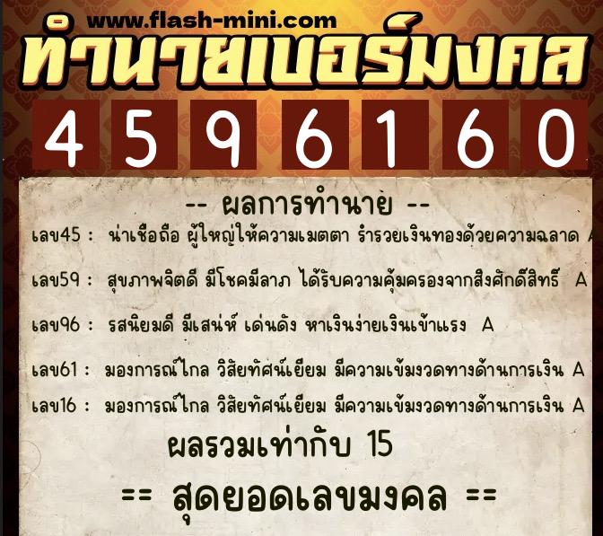 ทำนายเบอร์มงคล 0XX-4596160 ทำนายเบอร์มงคล หมายเลข 069-459616 ทำนายเบอร์มงคล 0XX-4596160 ทำนายเบอร์มงคล หมายเลข 069-459616