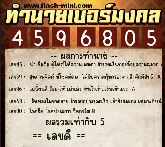 ทำนายเบอร์มงคล 0XX-4596805  ทำนายเบอร์มงคล หมายเลข 063-459680 