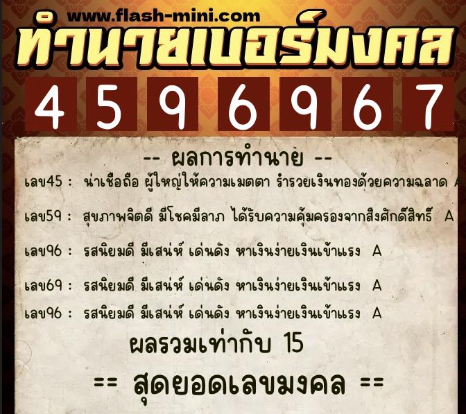 ทำนายเบอร์มงคล 0XX-4596967 ทำนายเบอร์มงคล หมายเลข 091-459696 ทำนายเบอร์มงคล 0XX-4596967 ทำนายเบอร์มงคล หมายเลข 091-459696