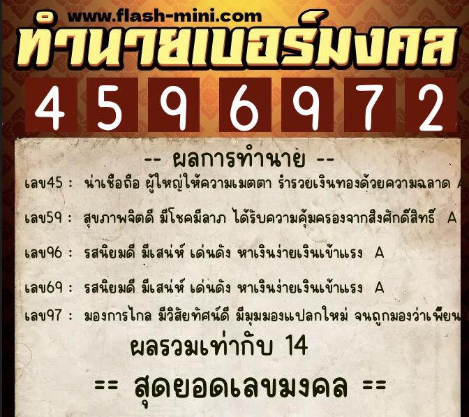 ทำนายเบอร์มงคล 0XX-4596972  ทำนายเบอร์มงคล หมายเลข 099-459697  ทำนายเบอร์มงคล 0XX-4596972  ทำนายเบอร์มงคล หมายเลข 099-459697