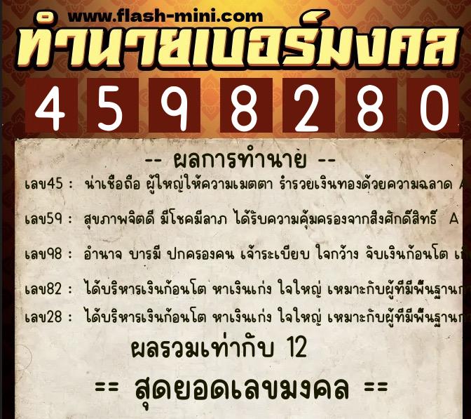 ทำนายเบอร์มงคล 0XX-4598280 ทำนายเบอร์มงคล หมายเลข 065-459828 ทำนายเบอร์มงคล 0XX-4598280 ทำนายเบอร์มงคล หมายเลข 065-459828