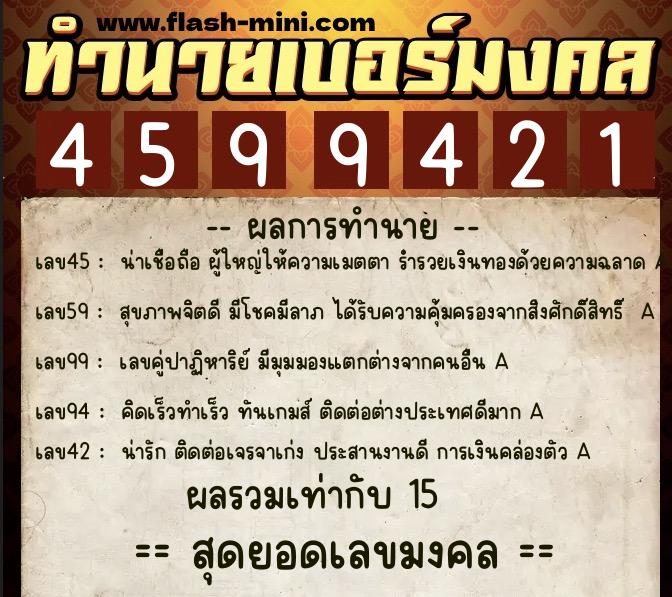ทำนายเบอร์มงคล 0XX-4599421 ทำนายเบอร์มงคล หมายเลข 084-459942 ทำนายเบอร์มงคล 0XX-4599421 ทำนายเบอร์มงคล หมายเลข 084-459942