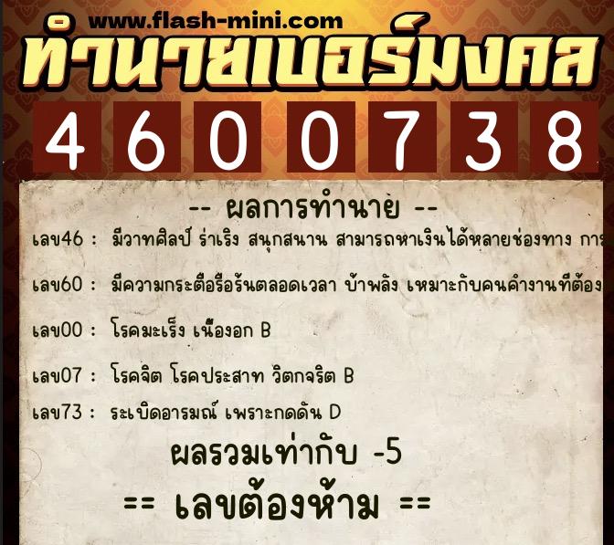 ทำนายเบอร์มงคล 0XX-4600738 ทำนายเบอร์มงคล หมายเลข 096-460073 ทำนายเบอร์มงคล 0XX-4600738 ทำนายเบอร์มงคล หมายเลข 096-460073
