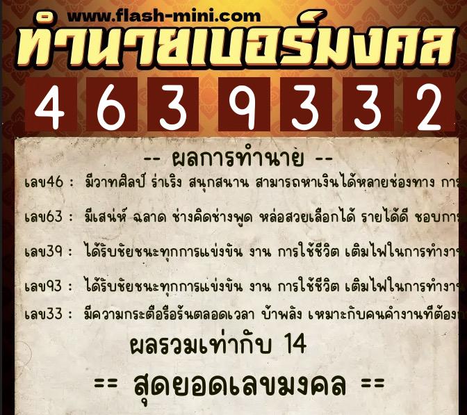 ทำนายเบอร์มงคล 0XX-4639332 ทำนายเบอร์มงคล หมายเลข 064-463933 ทำนายเบอร์มงคล 0XX-4639332 ทำนายเบอร์มงคล หมายเลข 064-463933