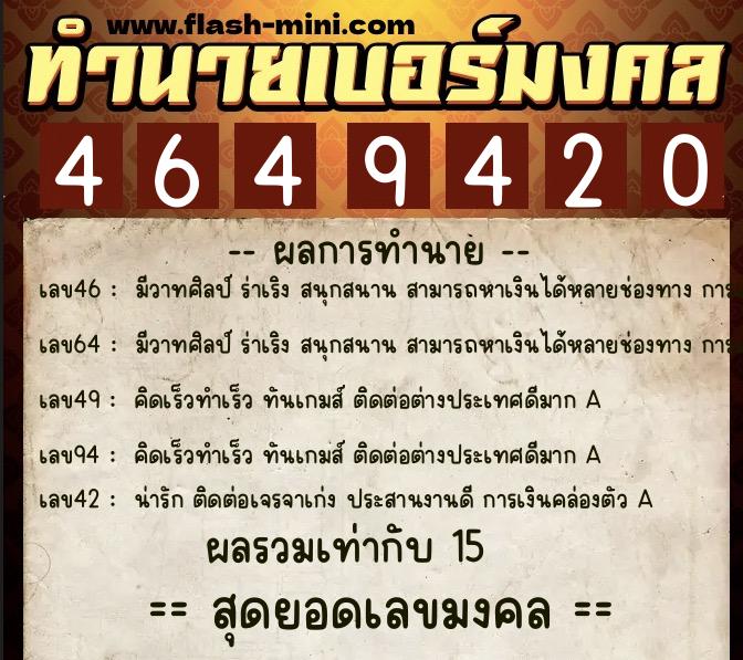 ทำนายเบอร์มงคล 0XX-4649420  ทำนายเบอร์มงคล หมายเลข 096-464942 