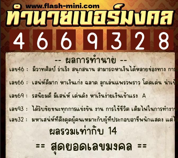 ทำนายเบอร์มงคล 0XX-4669328 ทำนายเบอร์มงคล หมายเลข 094-466932 ทำนายเบอร์มงคล 0XX-4669328 ทำนายเบอร์มงคล หมายเลข 094-466932