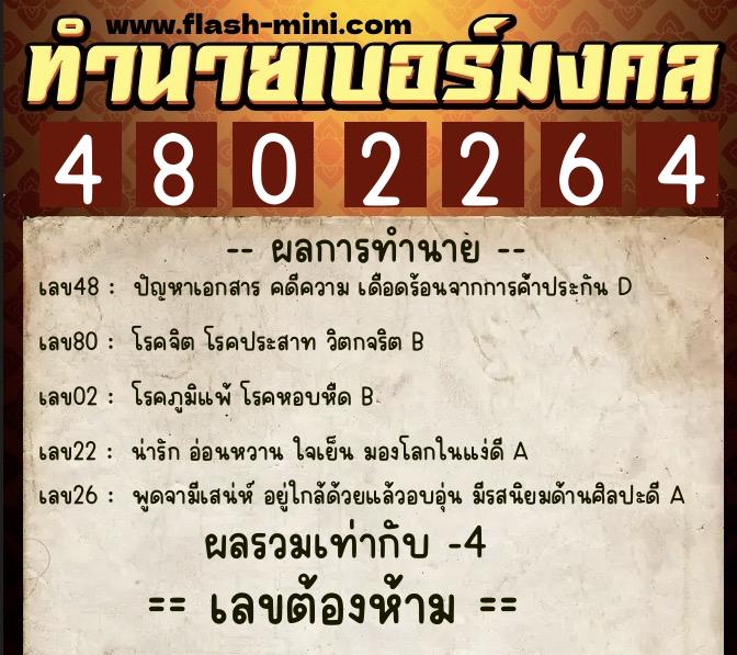 ทำนายเบอร์มงคล 0XX-4802264 ทำนายเบอร์มงคล หมายเลข 067-480226 ทำนายเบอร์มงคล 0XX-4802264 ทำนายเบอร์มงคล หมายเลข 067-480226