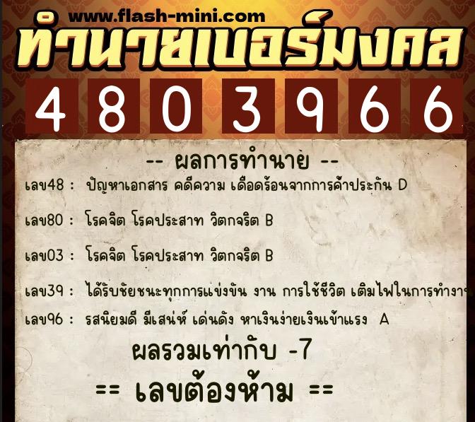 ทำนายเบอร์มงคล 0XX-4803966  ทำนายเบอร์มงคล หมายเลข 084-480396 