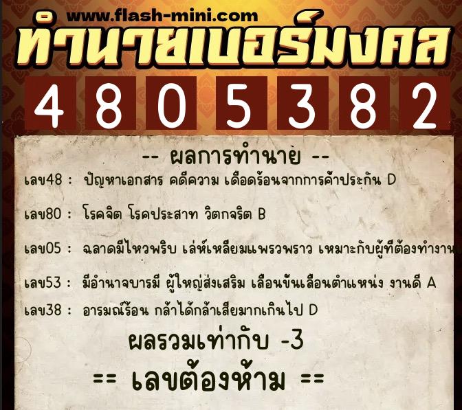 ทำนายเบอร์มงคล 0XX-4805382 ทำนายเบอร์มงคล หมายเลข 066-480538 ทำนายเบอร์มงคล 0XX-4805382 ทำนายเบอร์มงคล หมายเลข 066-480538