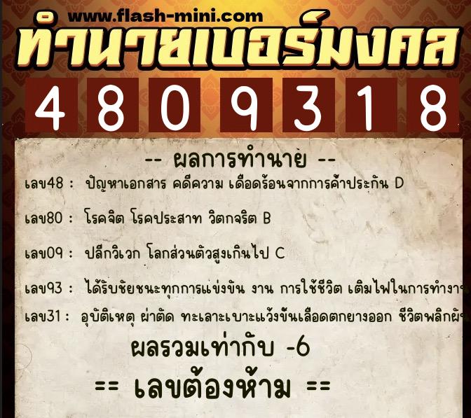 ทำนายเบอร์มงคล 0XX-4809318 ทำนายเบอร์มงคล หมายเลข 063-480931 ทำนายเบอร์มงคล 0XX-4809318 ทำนายเบอร์มงคล หมายเลข 063-480931