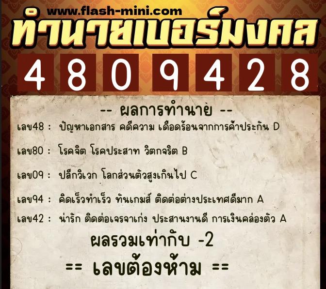 ทำนายเบอร์มงคล 0XX-4809428 ทำนายเบอร์มงคล หมายเลข 083-480942 ทำนายเบอร์มงคล 0XX-4809428 ทำนายเบอร์มงคล หมายเลข 083-480942