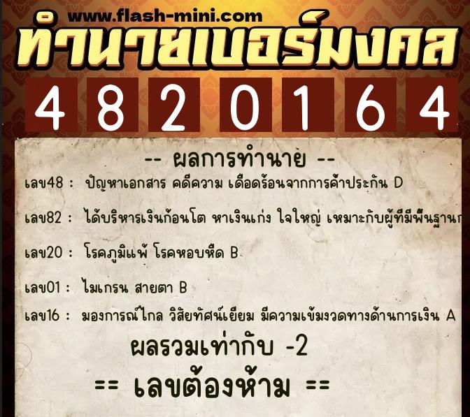 ทำนายเบอร์มงคล 0XX-4820164 ทำนายเบอร์มงคล หมายเลข 088-482016 ทำนายเบอร์มงคล 0XX-4820164 ทำนายเบอร์มงคล หมายเลข 088-482016