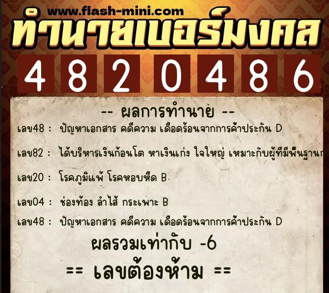 ทำนายเบอร์มงคล 0XX-4820486 ทำนายเบอร์มงคล หมายเลข 093-482048 ทำนายเบอร์มงคล 0XX-4820486 ทำนายเบอร์มงคล หมายเลข 093-482048