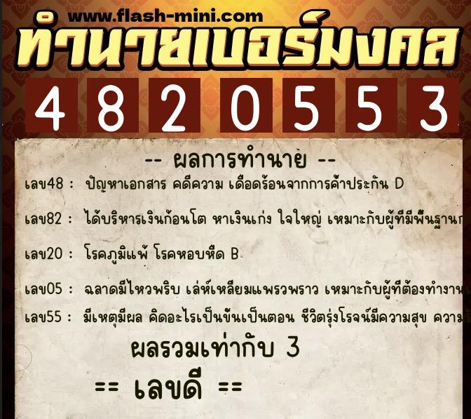 ทำนายเบอร์มงคล 0XX-4820553 ทำนายเบอร์มงคล หมายเลข 084-482055 ทำนายเบอร์มงคล 0XX-4820553 ทำนายเบอร์มงคล หมายเลข 084-482055