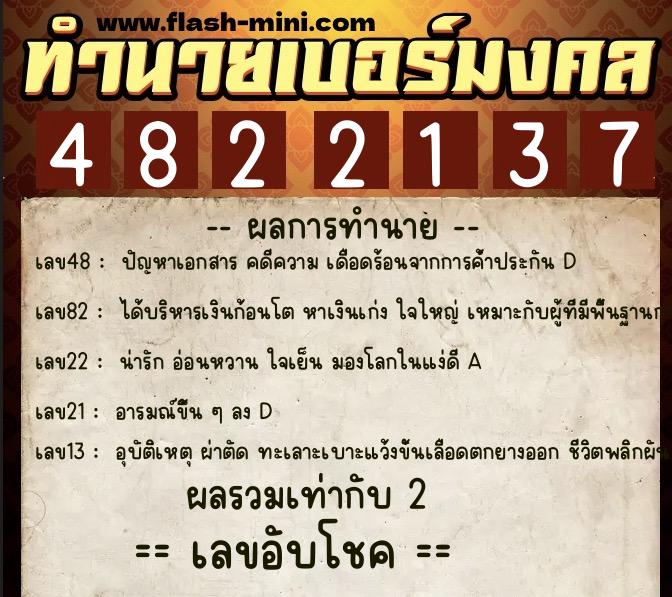 ทำนายเบอร์มงคล 0XX-4822137  ทำนายเบอร์มงคล หมายเลข 064-482213 