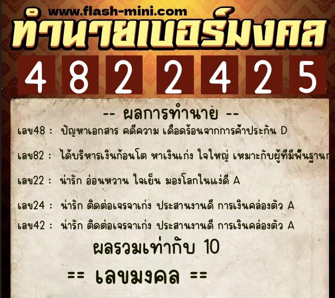 ทำนายเบอร์มงคล 0XX-4822425  ทำนายเบอร์มงคล หมายเลข 096-482242 