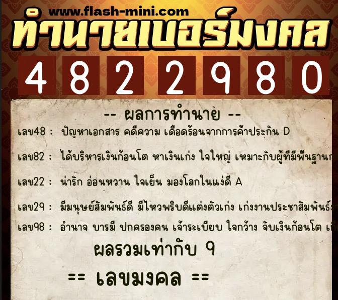 ทำนายเบอร์มงคล 0XX-4822980  ทำนายเบอร์มงคล หมายเลข 096-482298 
