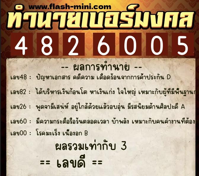 ทำนายเบอร์มงคล 0XX-4826005 ทำนายเบอร์มงคล หมายเลข 097-482600 ทำนายเบอร์มงคล 0XX-4826005 ทำนายเบอร์มงคล หมายเลข 097-482600