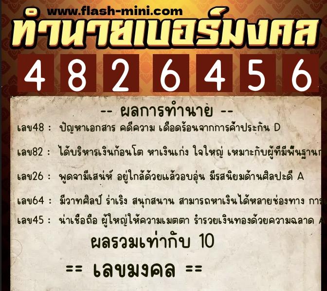 ทำนายเบอร์มงคล 0XX-4826456 ทำนายเบอร์มงคล หมายเลข 068-482645 ทำนายเบอร์มงคล 0XX-4826456 ทำนายเบอร์มงคล หมายเลข 068-482645