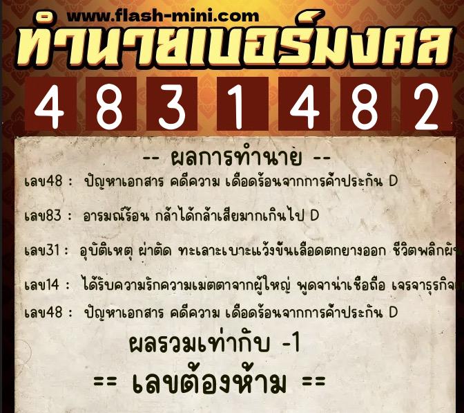 ทำนายเบอร์มงคล 0XX-4831482 ทำนายเบอร์มงคล หมายเลข 061-483148 ทำนายเบอร์มงคล 0XX-4831482 ทำนายเบอร์มงคล หมายเลข 061-483148